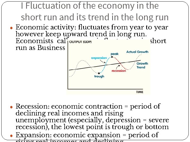 I Fluctuation of the economy in the short run and its trend in the