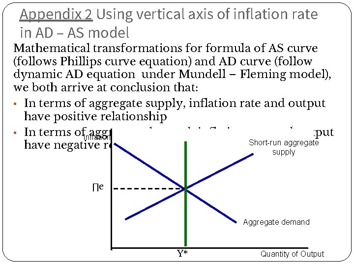 Appendix 2 Using vertical axis of inflation rate in AD – AS model Mathematical