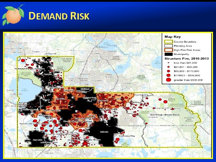 DEMAND RISK 