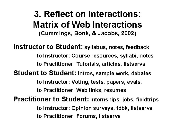 3. Reflect on Interactions: Matrix of Web Interactions (Cummings, Bonk, & Jacobs, 2002) Instructor