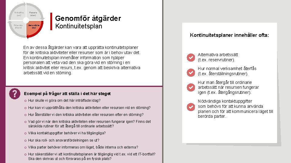 Förbättra (act) Följa upp (check) Planera (plan) Genomföra (do) Genomför åtgärder Kontinuitetsplaner innehåller ofta: