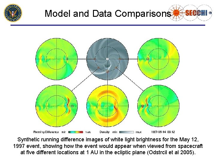 Model and Data Comparisons Synthetic running difference images of white light brightness for the