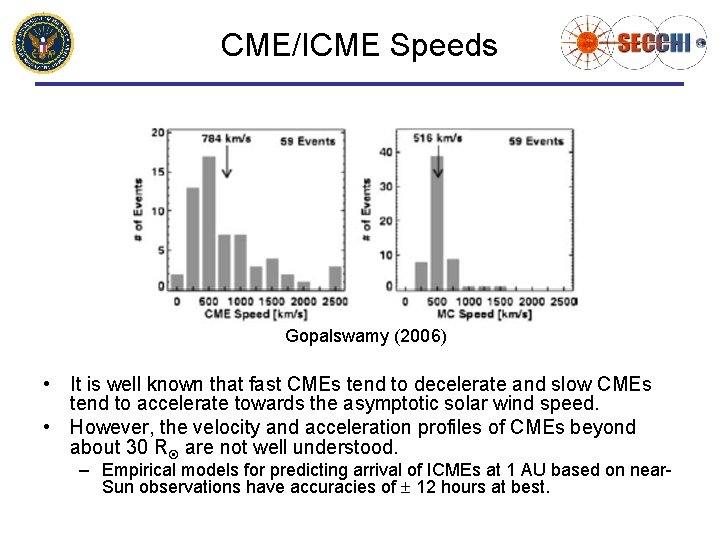 CME/ICME Speeds Gopalswamy (2006) • It is well known that fast CMEs tend to