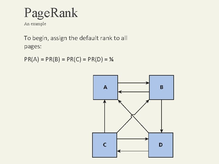 Page. Rank An example To begin, assign the default rank to all pages: PR(A)