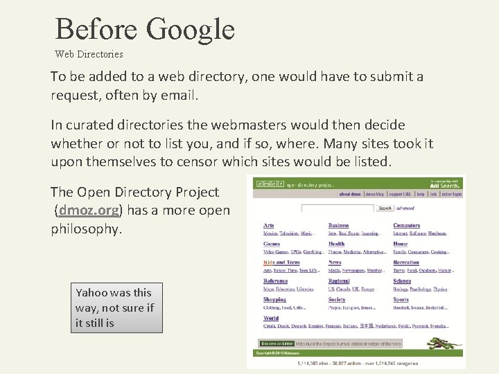 Before Google Web Directories To be added to a web directory, one would have