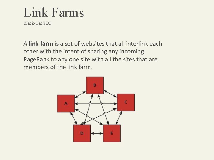 Link Farms Black-Hat SEO A link farm is a set of websites that all