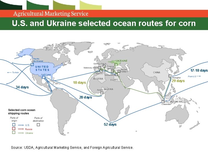 U. S. and Ukraine selected ocean routes for corn 17 -18 days 29 days U. S. and Ukraine selected ocean routes for corn 17 -18 days 29 days