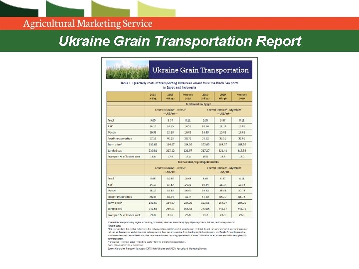 Ukraine Grain Transportation Report Ukraine Grain Transportation Report