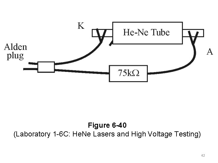 Figure 6 -40 (Laboratory 1 -6 C: He. Ne Lasers and High Voltage Testing)
