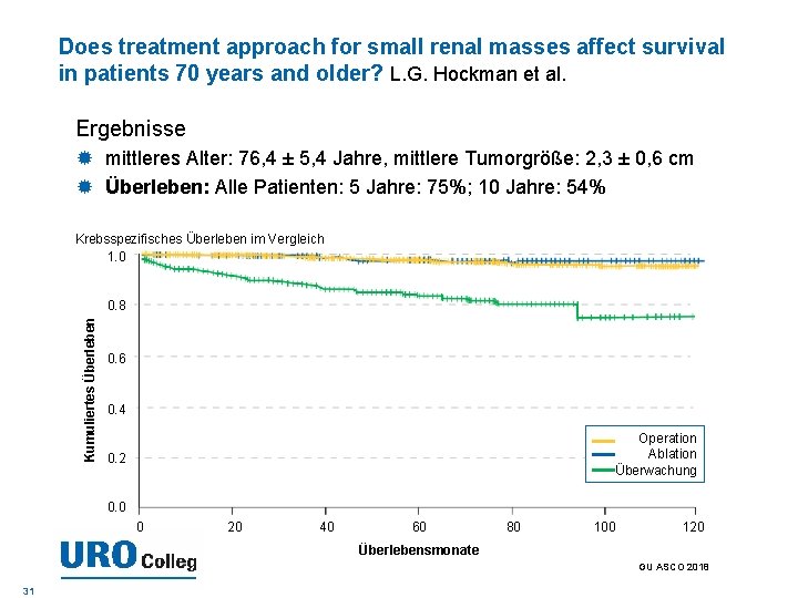 Does treatment approach for small renal masses affect survival in patients 70 years and