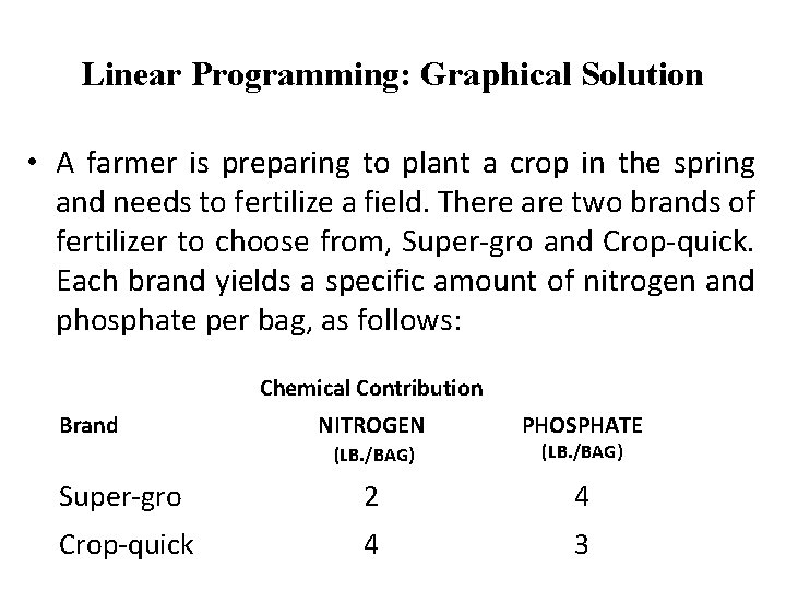 Linear Programming: Graphical Solution • A farmer is preparing to plant a crop in