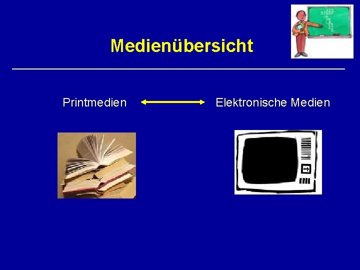 Medienübersicht Printmedien Elektronische Medien 