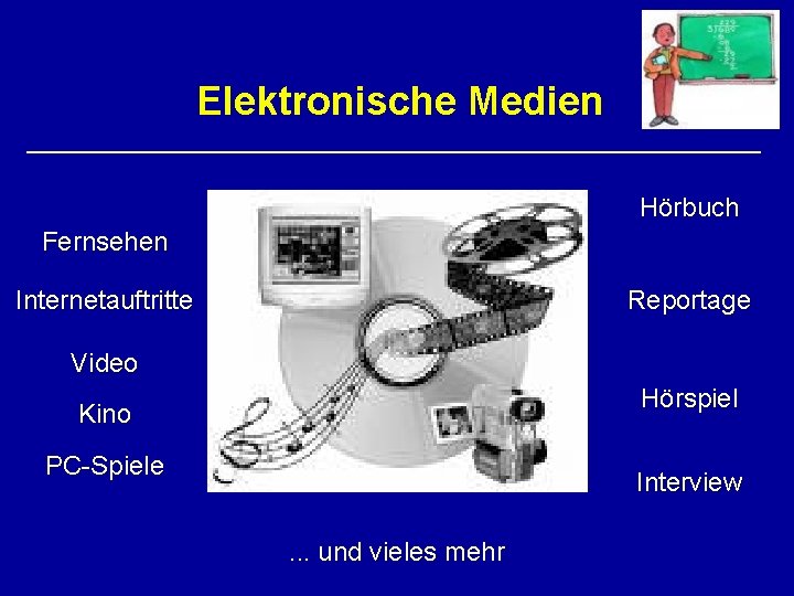 Elektronische Medien Hörbuch Fernsehen Internetauftritte Reportage Video Hörspiel Kino PC-Spiele Interview. . . und