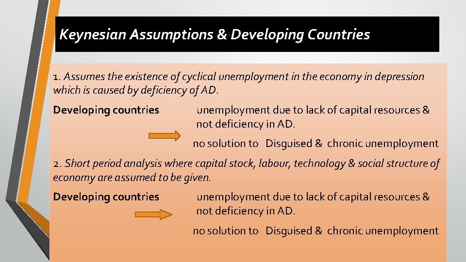 Keynesian Assumptions & Developing Countries 1. Assumes the existence of cyclical unemployment in the