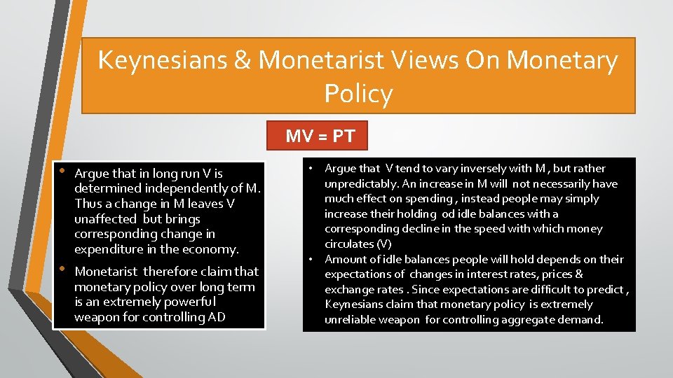 Keynesians & Monetarist Views On Monetary Policy MV = PT • Argue that in