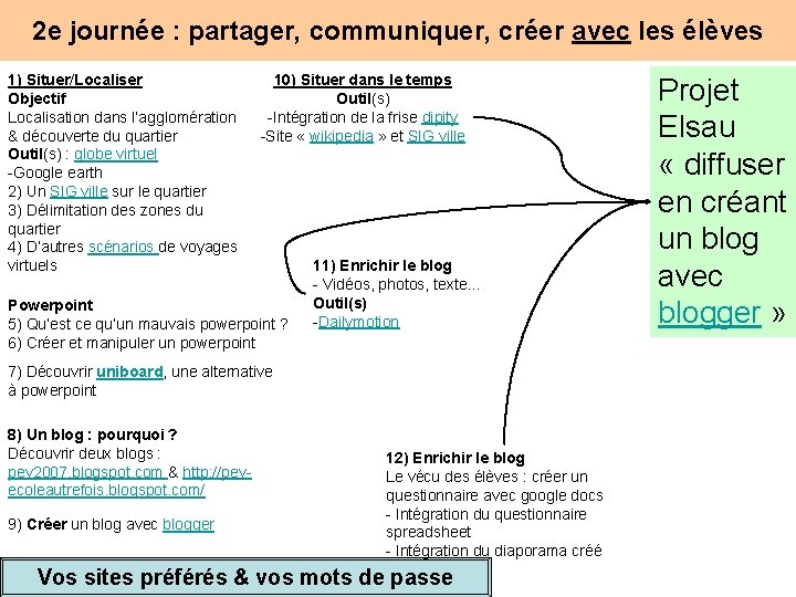 2 e journée : partager, communiquer, créer avec les élèves 1) Situer/Localiser Objectif Localisation