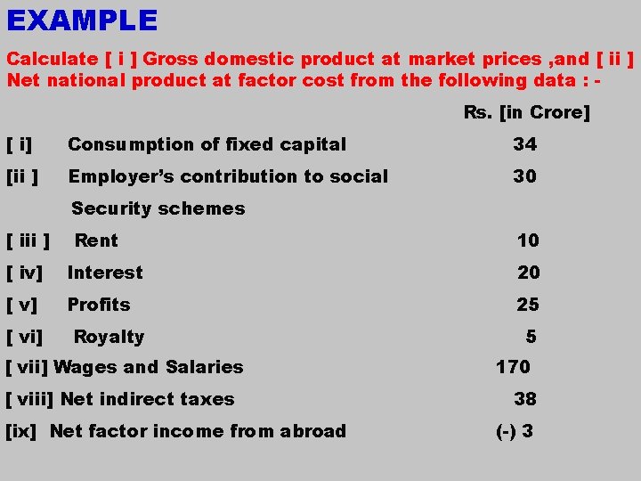 EXAMPLE Calculate [ i ] Gross domestic product at market prices , and [