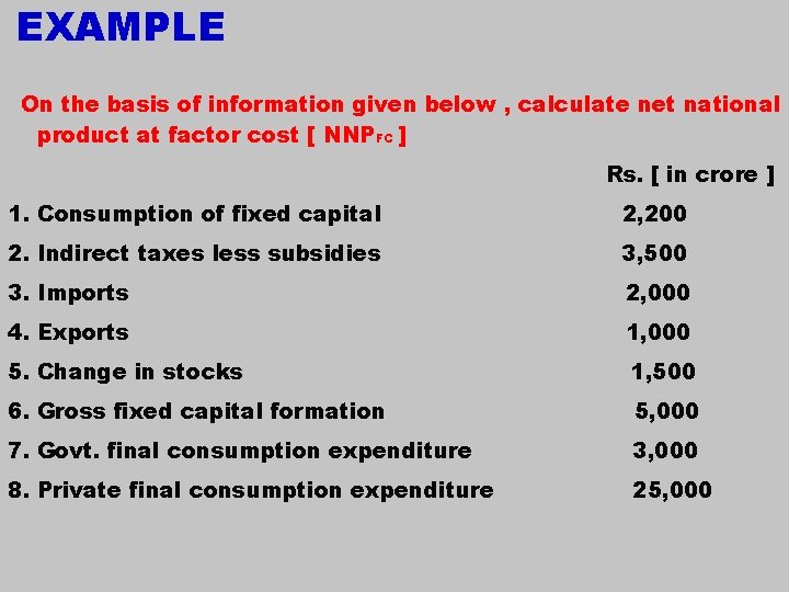 EXAMPLE On the basis of information given below , calculate net national product at