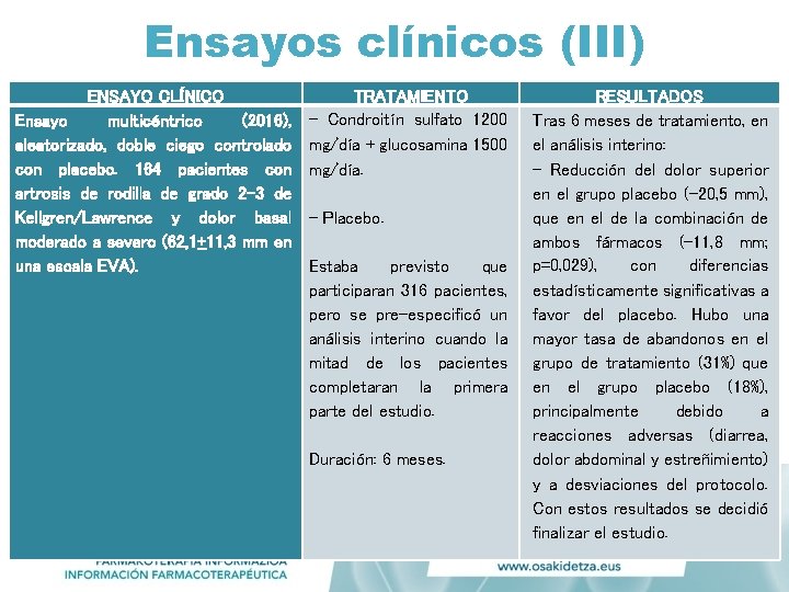 Ensayos clínicos (III) ENSAYO CLÍNICO Ensayo multicéntrico (2016), aleatorizado, doble ciego controlado con placebo.