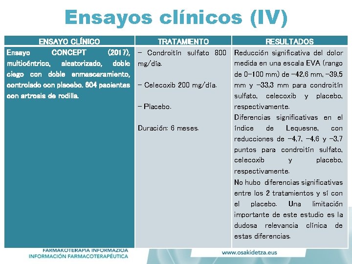 Ensayos clínicos (IV) ENSAYO CLÍNICO Ensayo CONCEPT (2017), multicéntrico, aleatorizado, doble ciego con doble