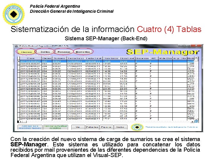 Policía Federal Argentina Dirección General de Inteligencia Criminal Sistematización de la información Cuatro (4)