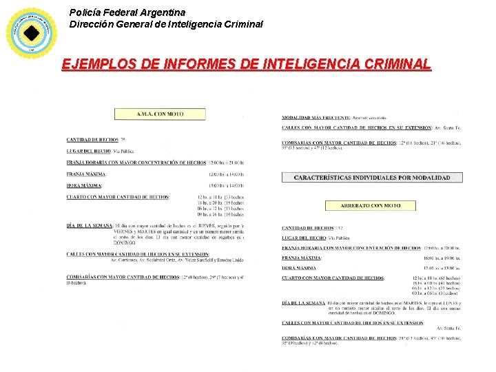 Policía Federal Argentina Dirección General de Inteligencia Criminal EJEMPLOS DE INFORMES DE INTELIGENCIA CRIMINAL