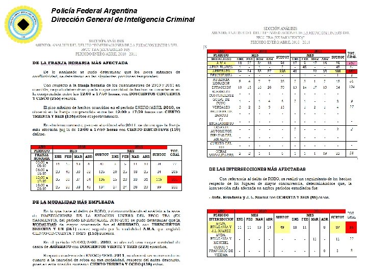 Policía Federal Argentina Dirección General de Inteligencia Criminal 