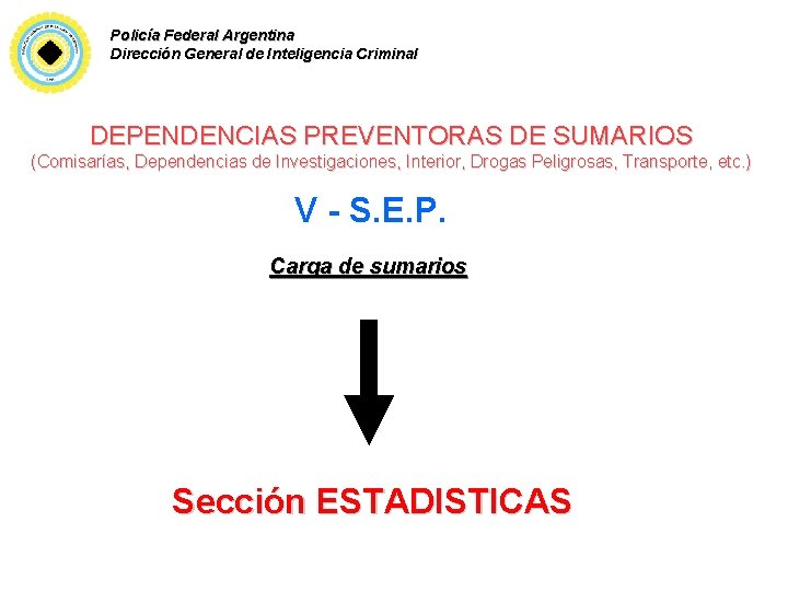 Policía Federal Argentina Dirección General de Inteligencia Criminal DEPENDENCIAS PREVENTORAS DE SUMARIOS (Comisarías, Dependencias