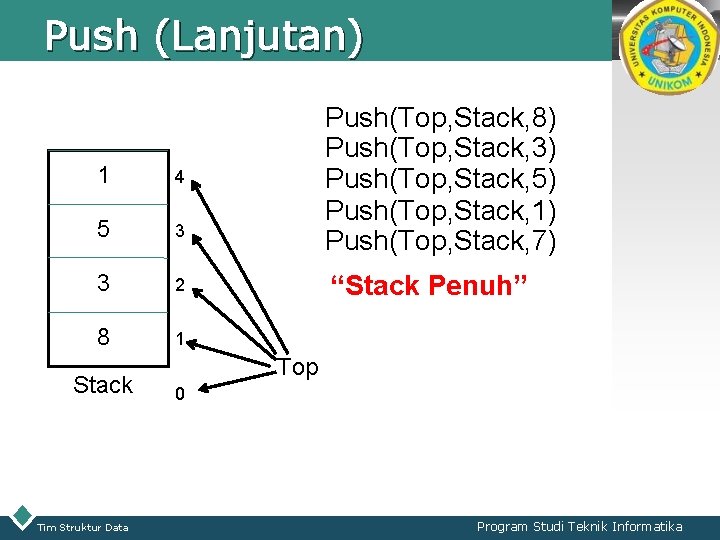 Push (Lanjutan) 1 4 5 3 3 2 8 1 Stack Tim Struktur Data