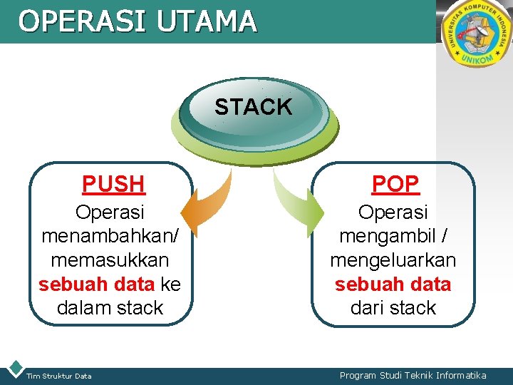 OPERASI UTAMA LOGO STACK PUSH POP Operasi menambahkan/ memasukkan sebuah data ke dalam stack
