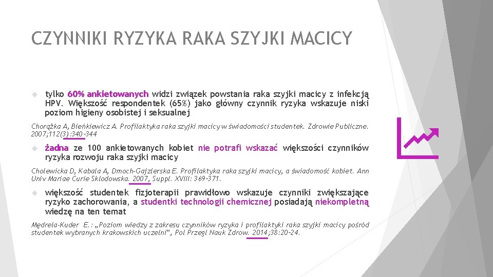 CZYNNIKI RYZYKA RAKA SZYJKI MACICY tylko 60% ankietowanych widzi związek powstania raka szyjki macicy