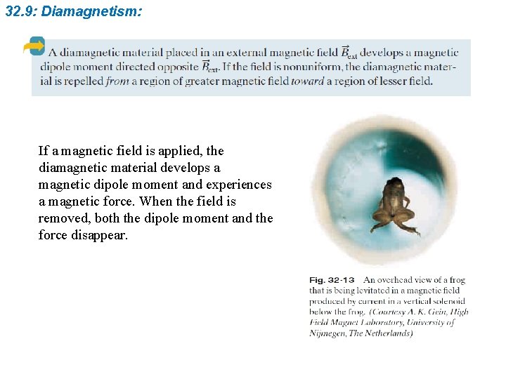 32. 9: Diamagnetism: If a magnetic field is applied, the diamagnetic material develops a