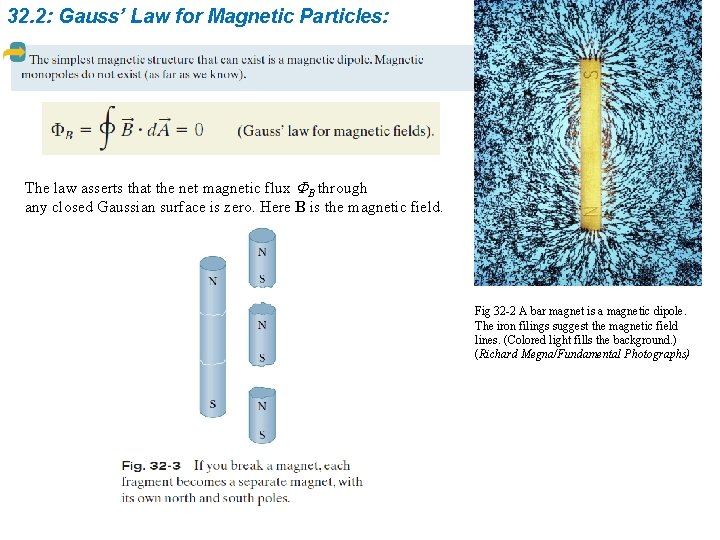 32. 2: Gauss’ Law for Magnetic Particles: The law asserts that the net magnetic