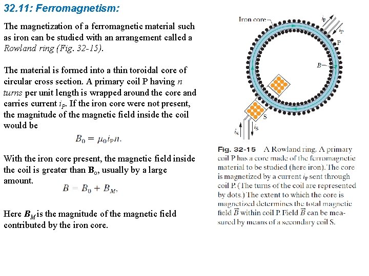 32. 11: Ferromagnetism: The magnetization of a ferromagnetic material such as iron can be