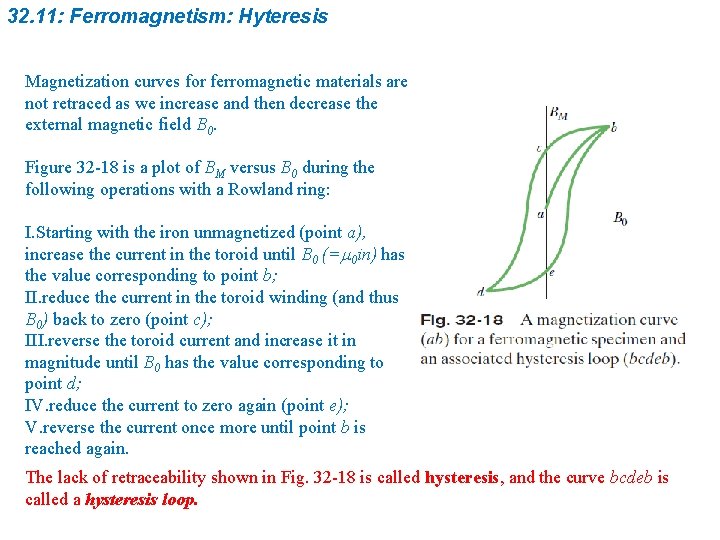 32. 11: Ferromagnetism: Hyteresis Magnetization curves for ferromagnetic materials are not retraced as we