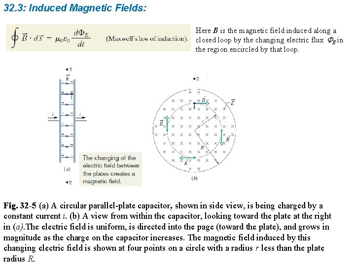 32. 3: Induced Magnetic Fields: Here B is the magnetic field induced along a