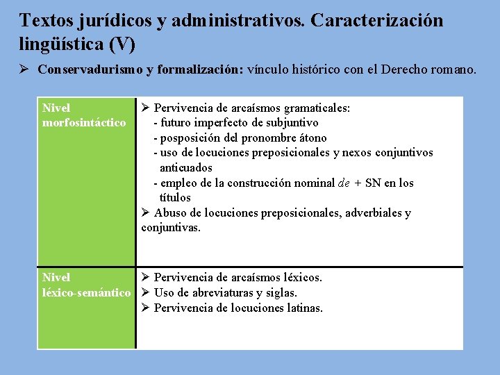 Textos jurídicos y administrativos. Caracterización lingüística (V) Ø Conservadurismo y formalización: vínculo histórico con