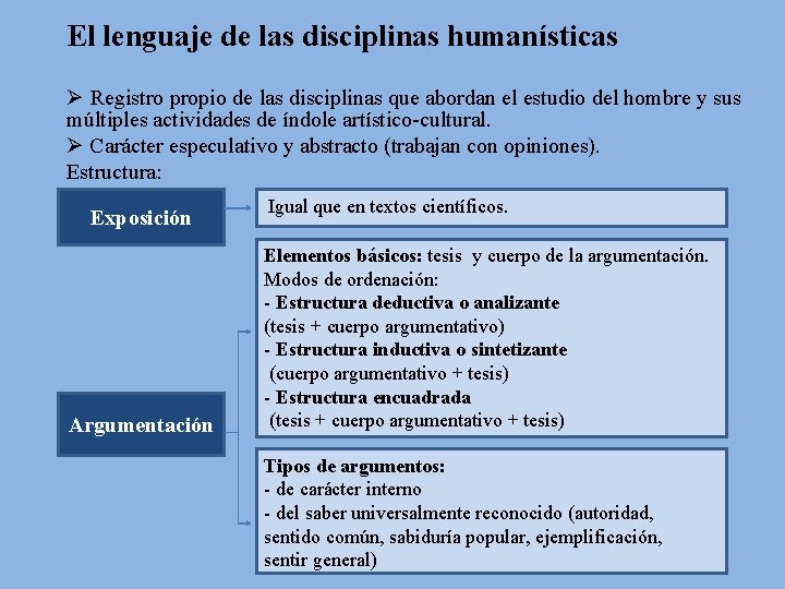 El lenguaje de las disciplinas humanísticas Ø Registro propio de las disciplinas que abordan