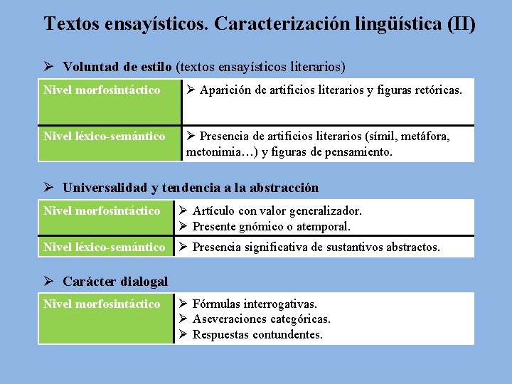 Textos ensayísticos. Caracterización lingüística (II) Ø Voluntad de estilo (textos ensayísticos literarios) Nivel morfosintáctico