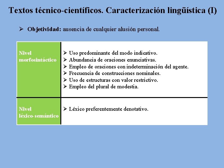 Textos técnico-científicos. Caracterización lingüística (I) Ø Objetividad: ausencia de cualquier alusión personal. Nivel morfosintáctico