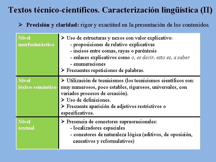 Textos técnico-científicos. Caracterización lingüística (II) Ø Precisión y claridad: rigor y exactitud en la