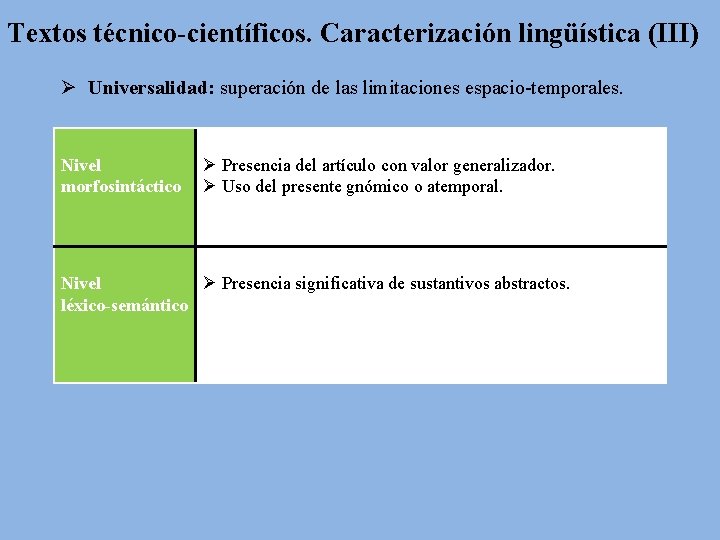 Textos técnico-científicos. Caracterización lingüística (III) Ø Universalidad: superación de las limitaciones espacio-temporales. Nivel morfosintáctico