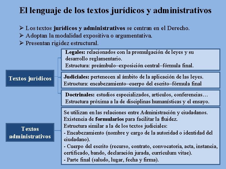 El lenguaje de los textos jurídicos y administrativos Ø Los textos jurídicos y administrativos