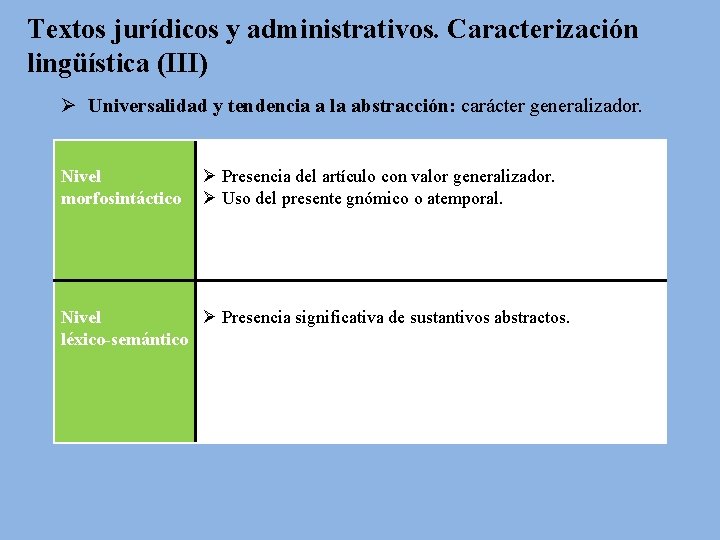 Textos jurídicos y administrativos. Caracterización lingüística (III) Ø Universalidad y tendencia a la abstracción: