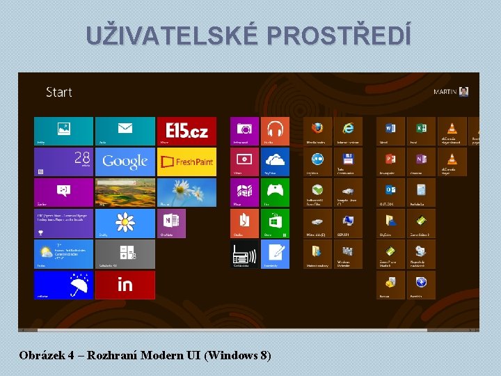 UŽIVATELSKÉ PROSTŘEDÍ Obrázek 4 – Rozhraní Modern UI (Windows 8) 