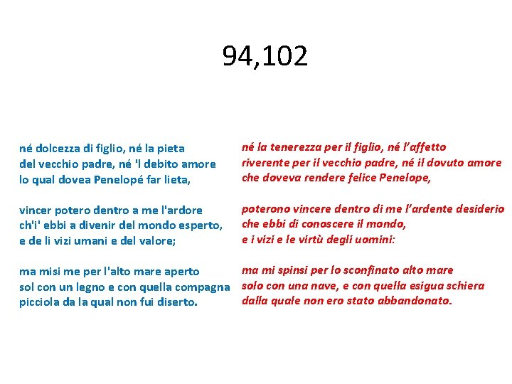 94, 102 né dolcezza di figlio, né la pieta del vecchio padre, né 'l