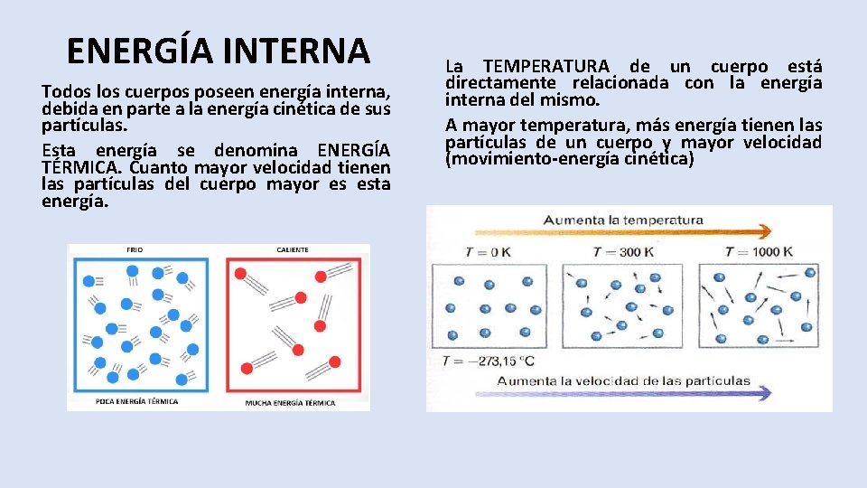 ENERGÍA INTERNA Todos los cuerpos poseen energía interna, debida en parte a la energía