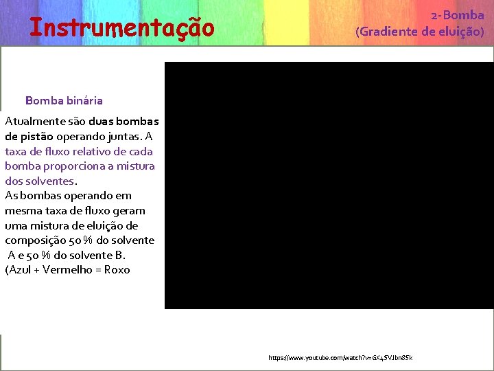 Instrumentação Gradiente 2 -Bomba (Gradiente de eluição) Bomba binária Atualmente são duas bombas de