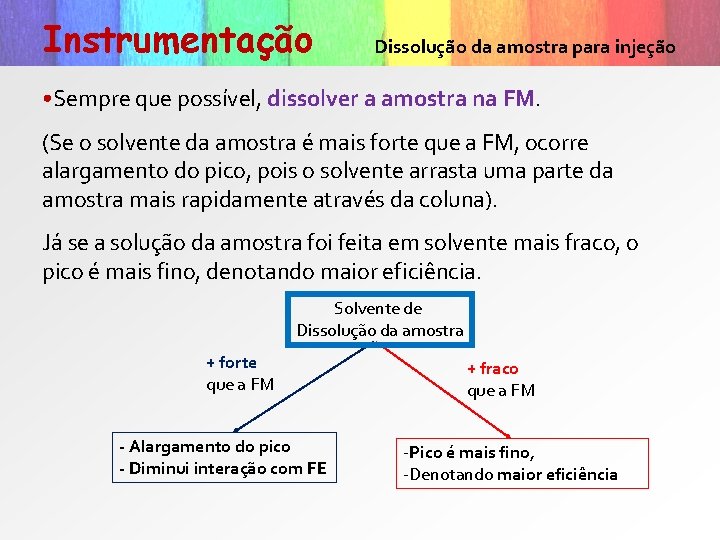 Instrumentação Dissolução da amostra para injeção • Sempre que possível, dissolver a amostra na