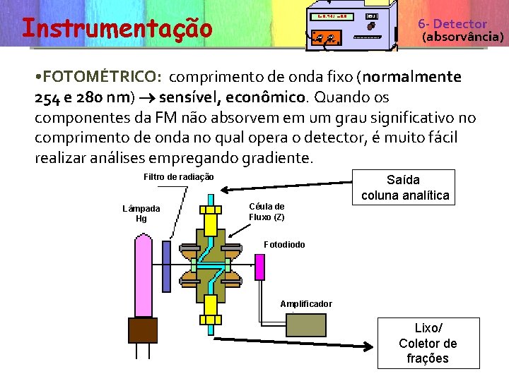Instrumentação 6 - Detector características de um(absorvância) detector colunas • FOTOMÉTRICO: comprimento de onda